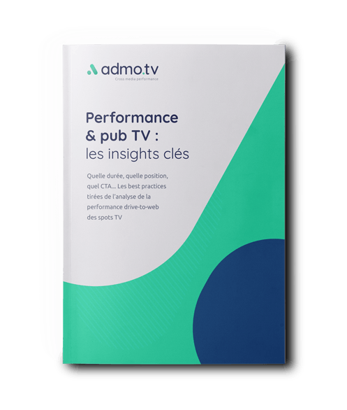 Performance TV