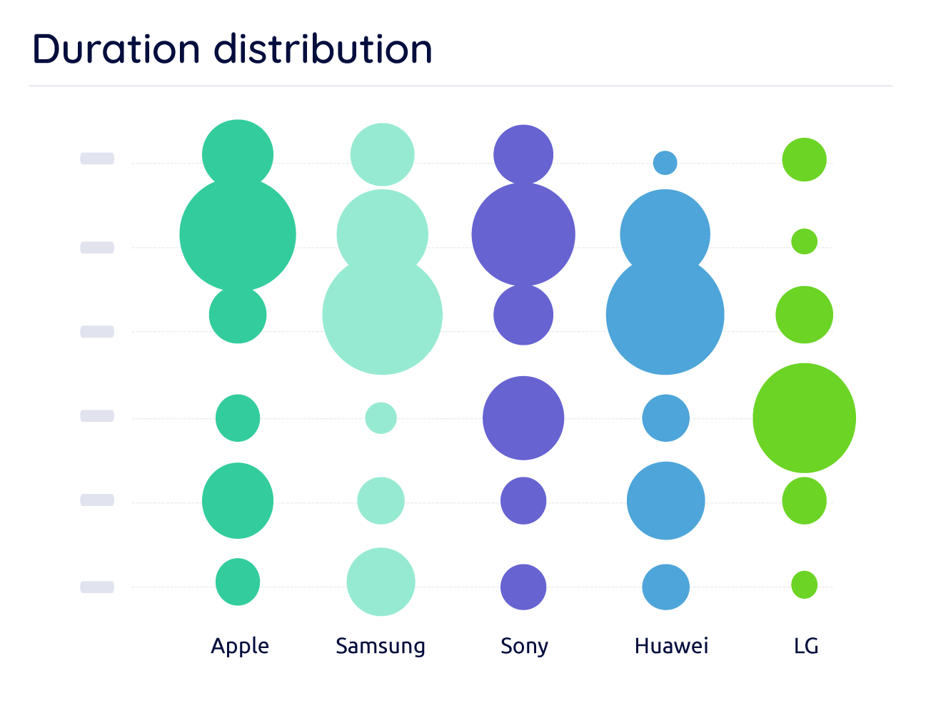 comparaison mutli-marques