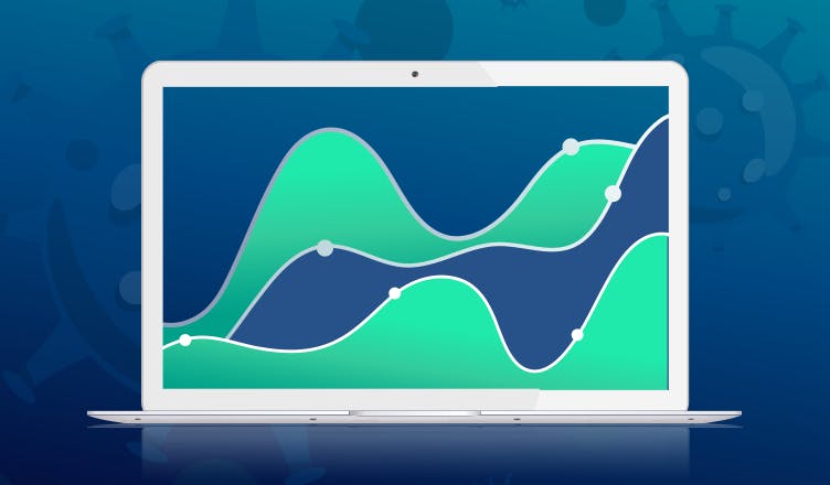 impact indirect écran d'ordinateur avec des graphiques