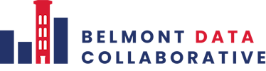 Belmont Data Collaborative logo