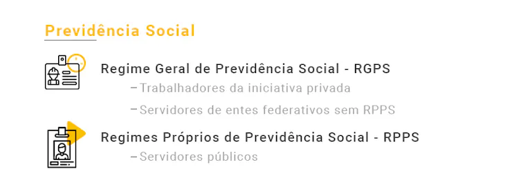 12 Benefícios da Previdência Social INSS: quais são e como requerer