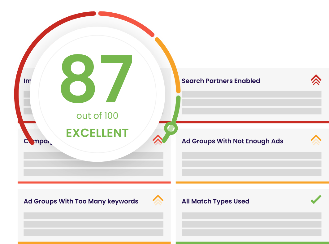 Improve your Google Ads performance in minutes | Adzooma