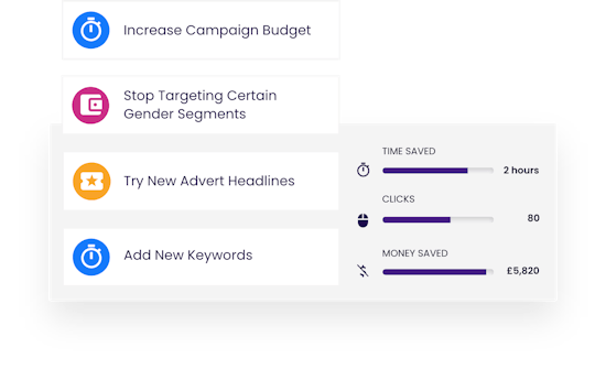 Ad campaigns and workflow automation