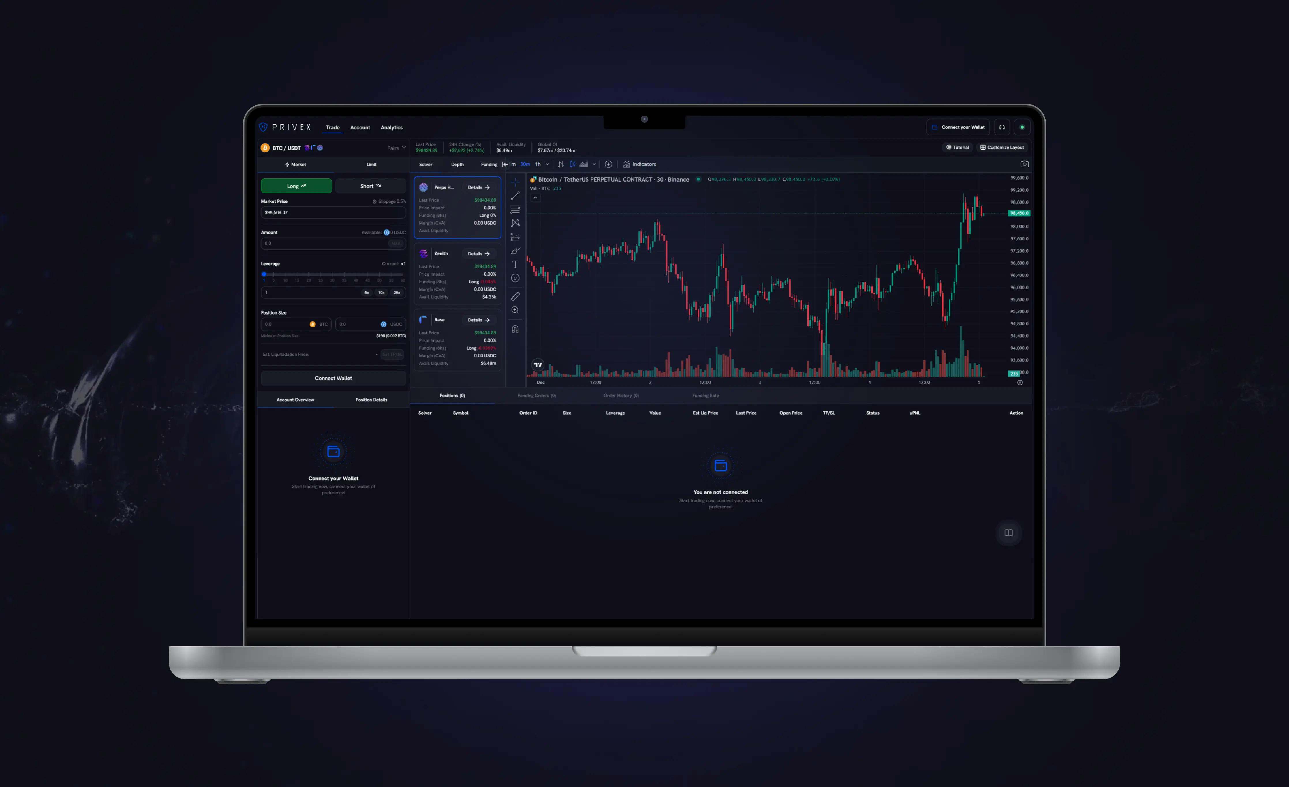 privex dex trading terminal