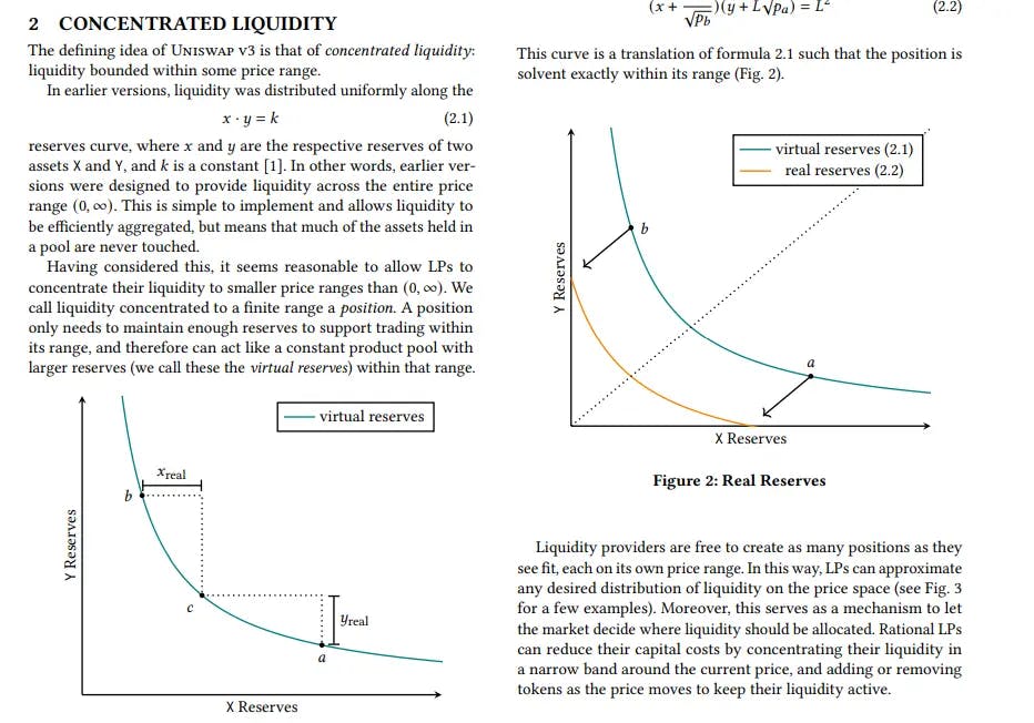 uniswap whitepaper