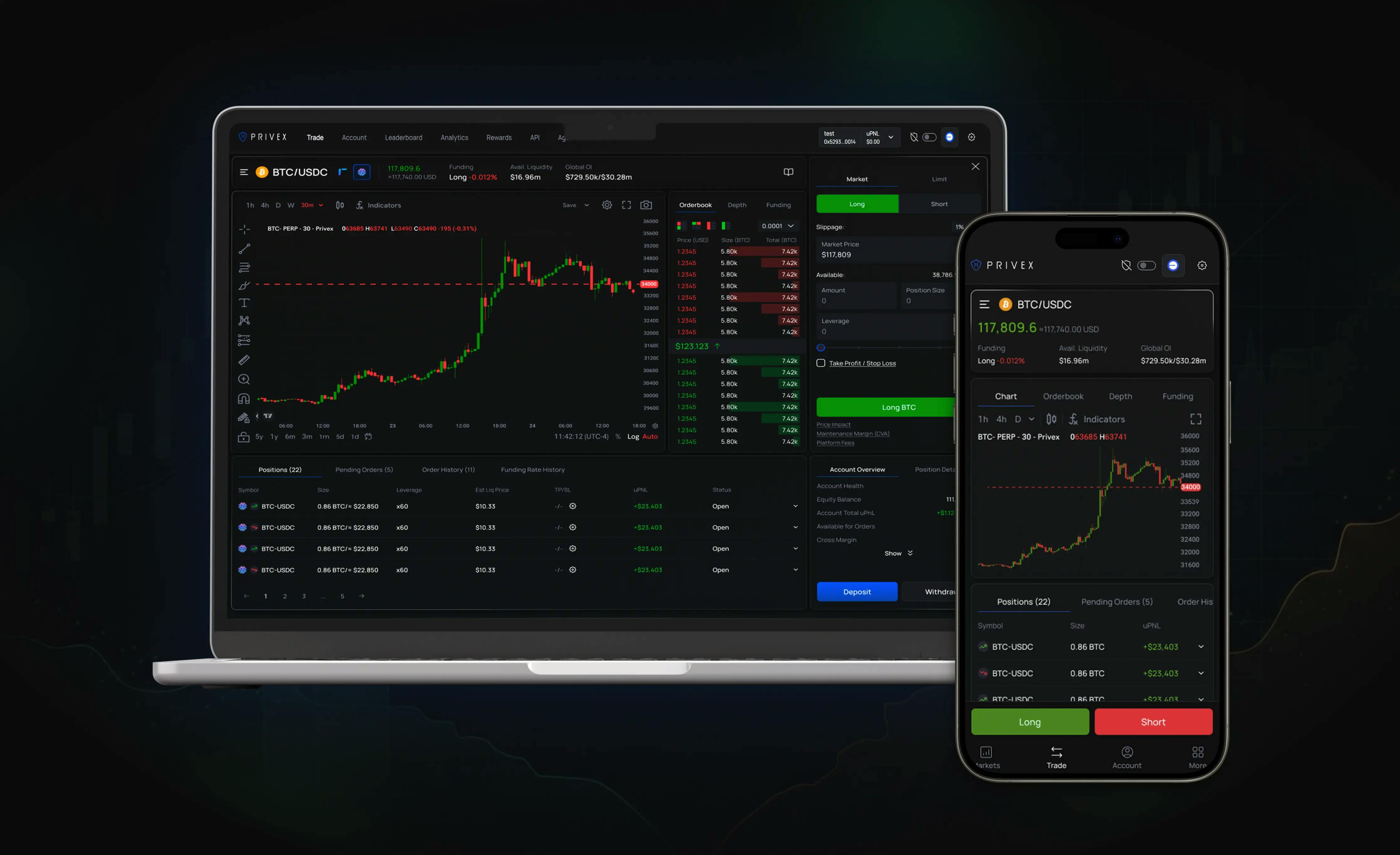 privex dex trading terminal