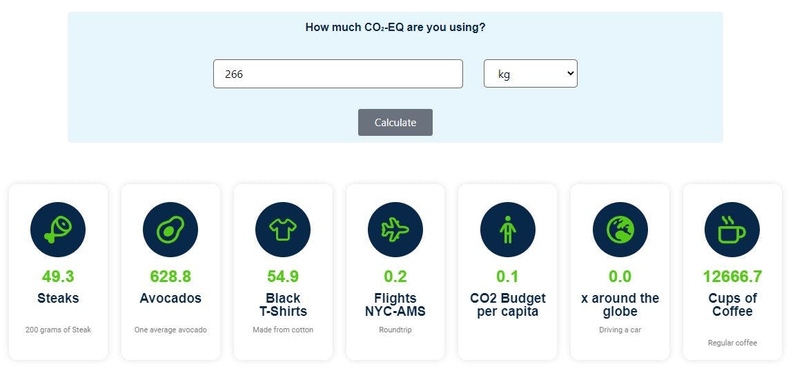 Carbon Footprint of 100 cans