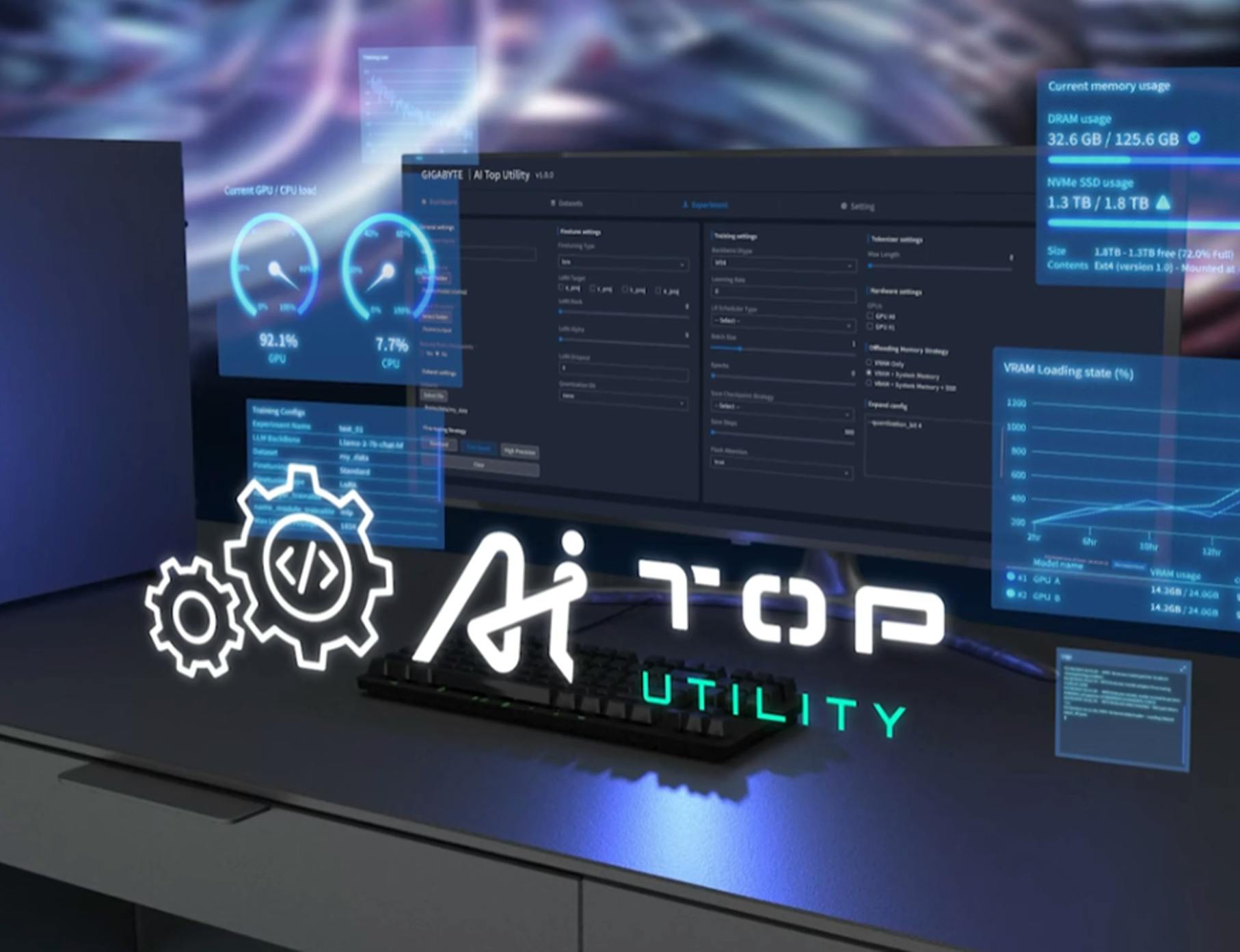 REINVENTING AI TRAINING