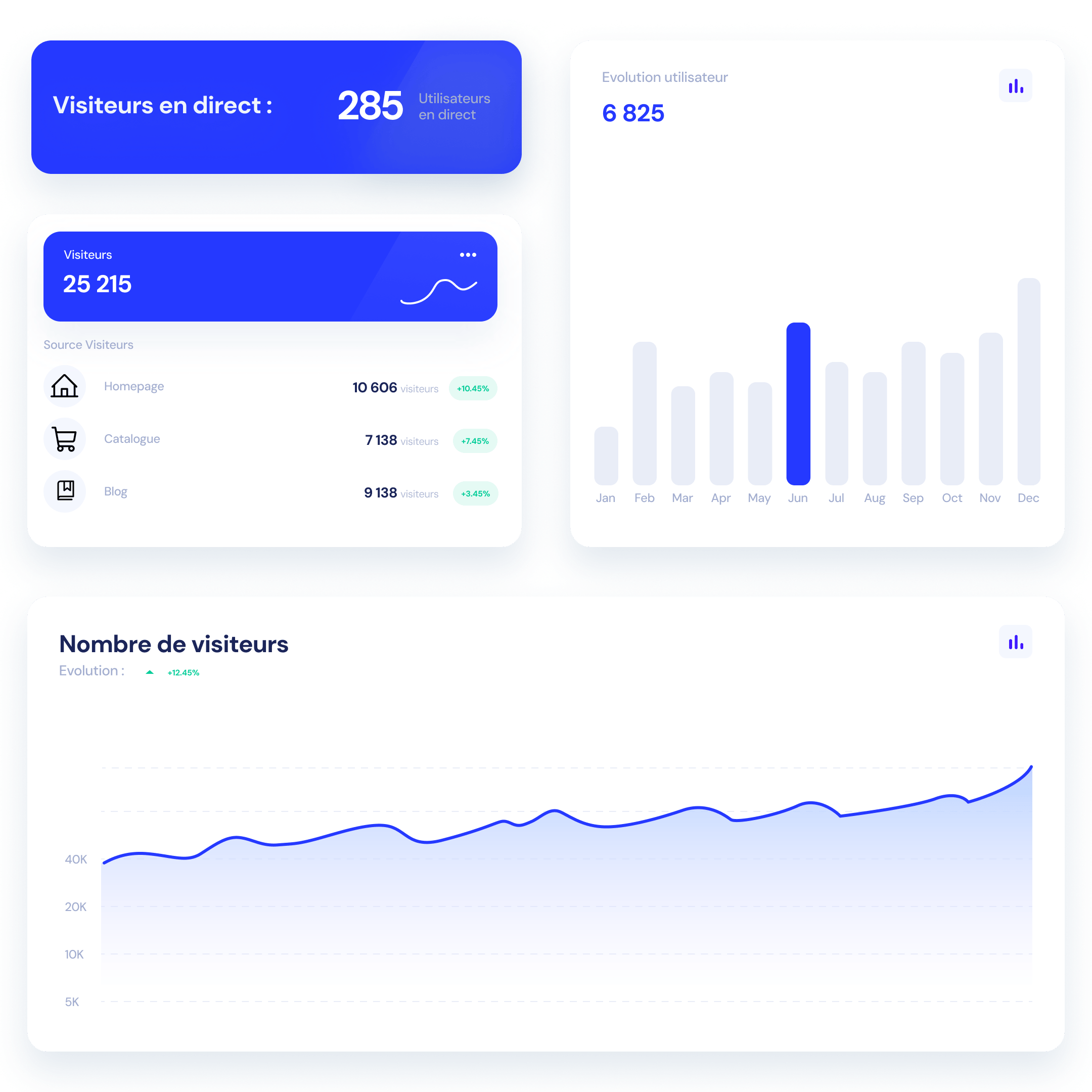 Agence Straton - Agence SEO en vendée - Agence Marketing digital