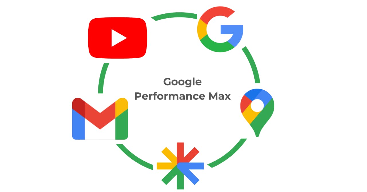 Google ads PMAX