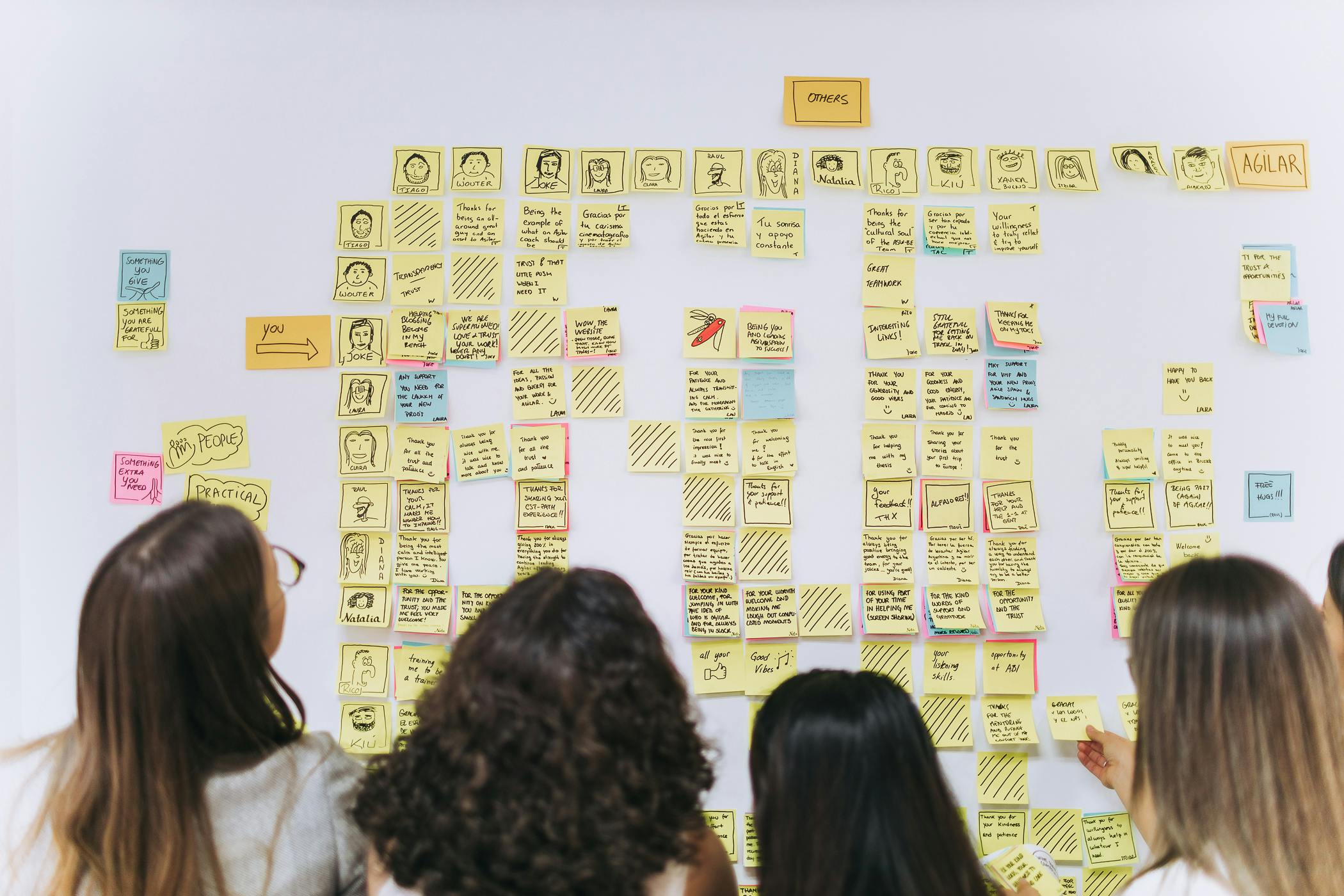 equipo visualizando tareas en post-its