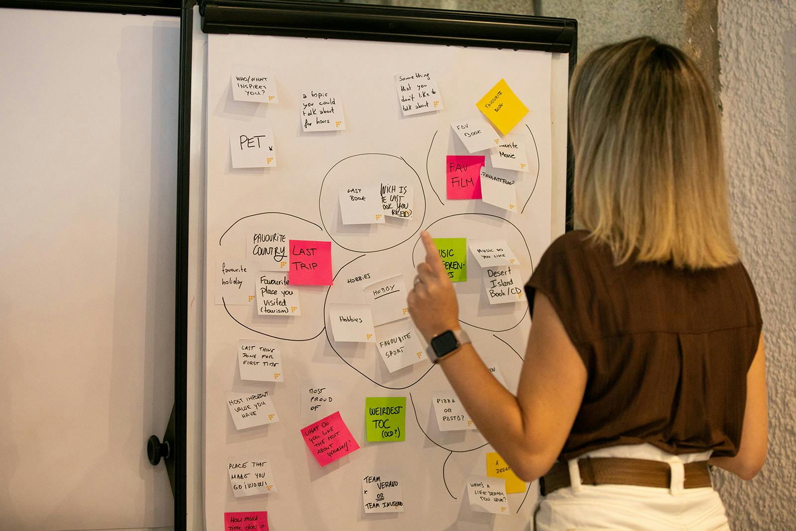Una mujer colocando post-its sobre un board