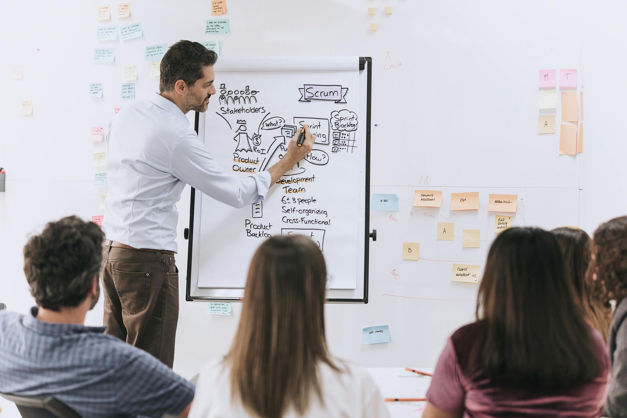 trainer explicando cómo implementar agile