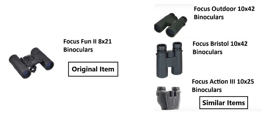 binoculars similar items