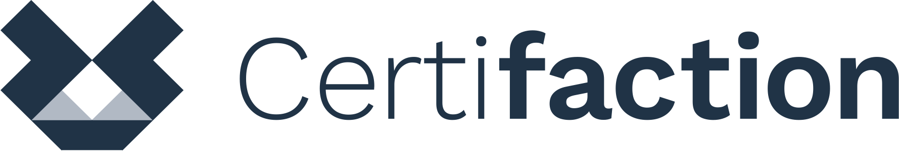 Certifaction logo