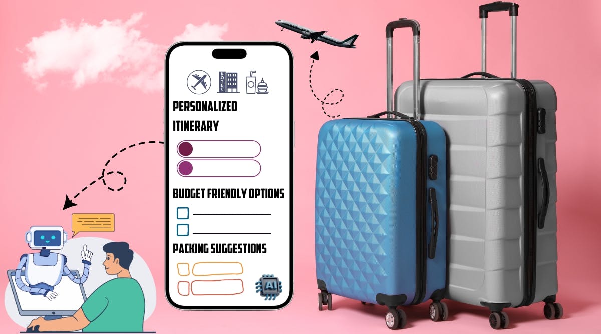 PERSONALIZED ITINERARY