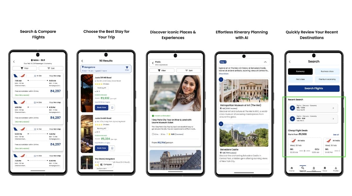 what-makes-travelfika-different