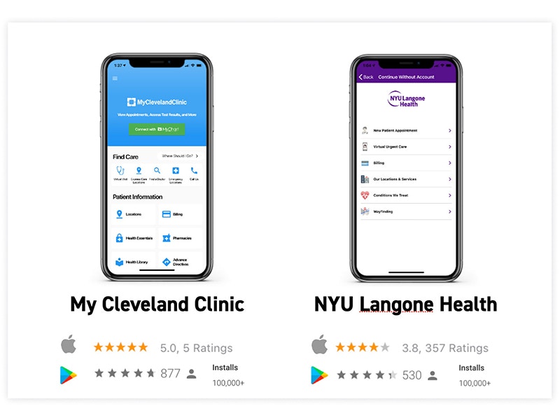 My Cleveland Clinic and NYU Langone Health smartphone app home screens with Apple App Store and Google Play ratings