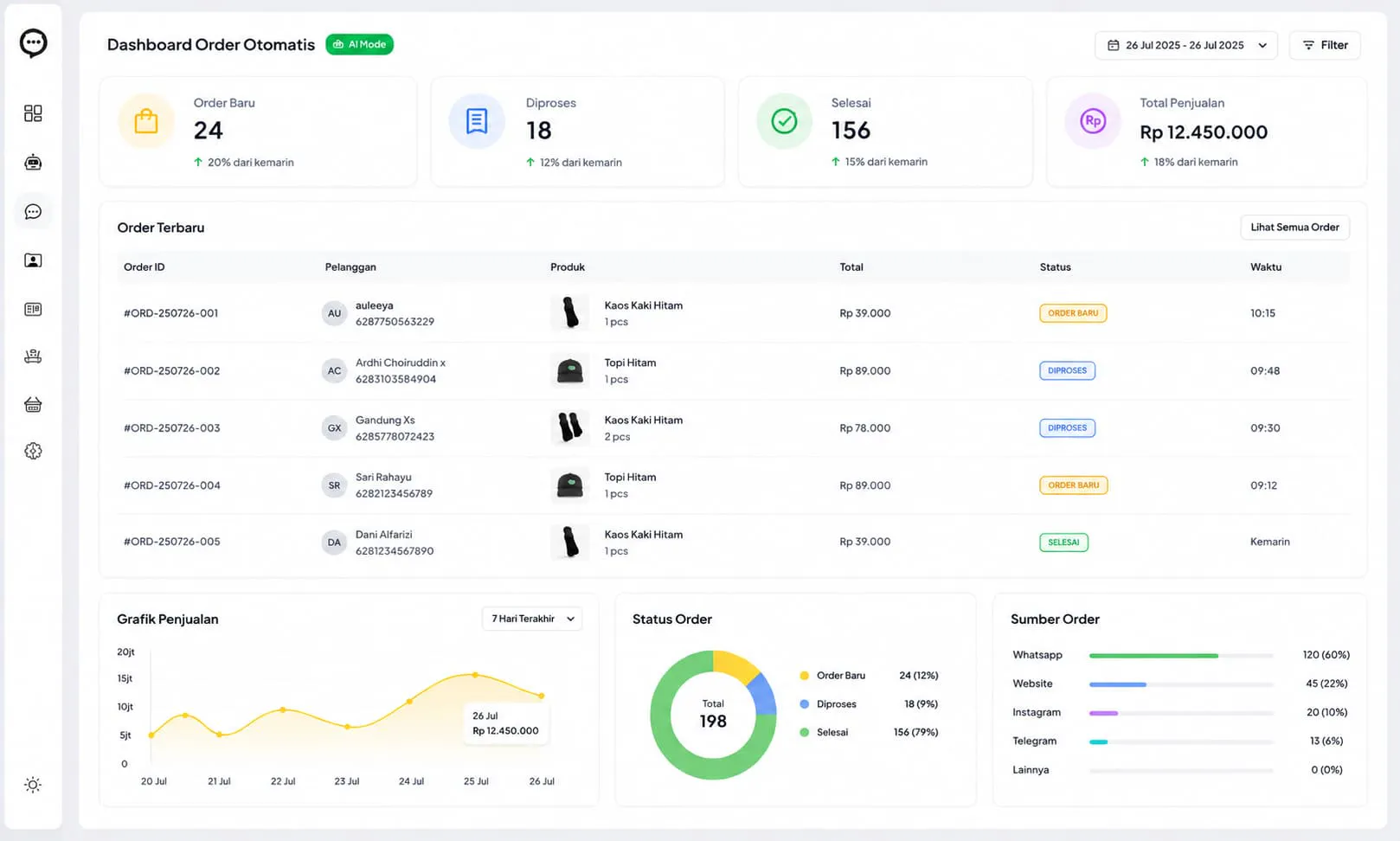 Automated Order Processing