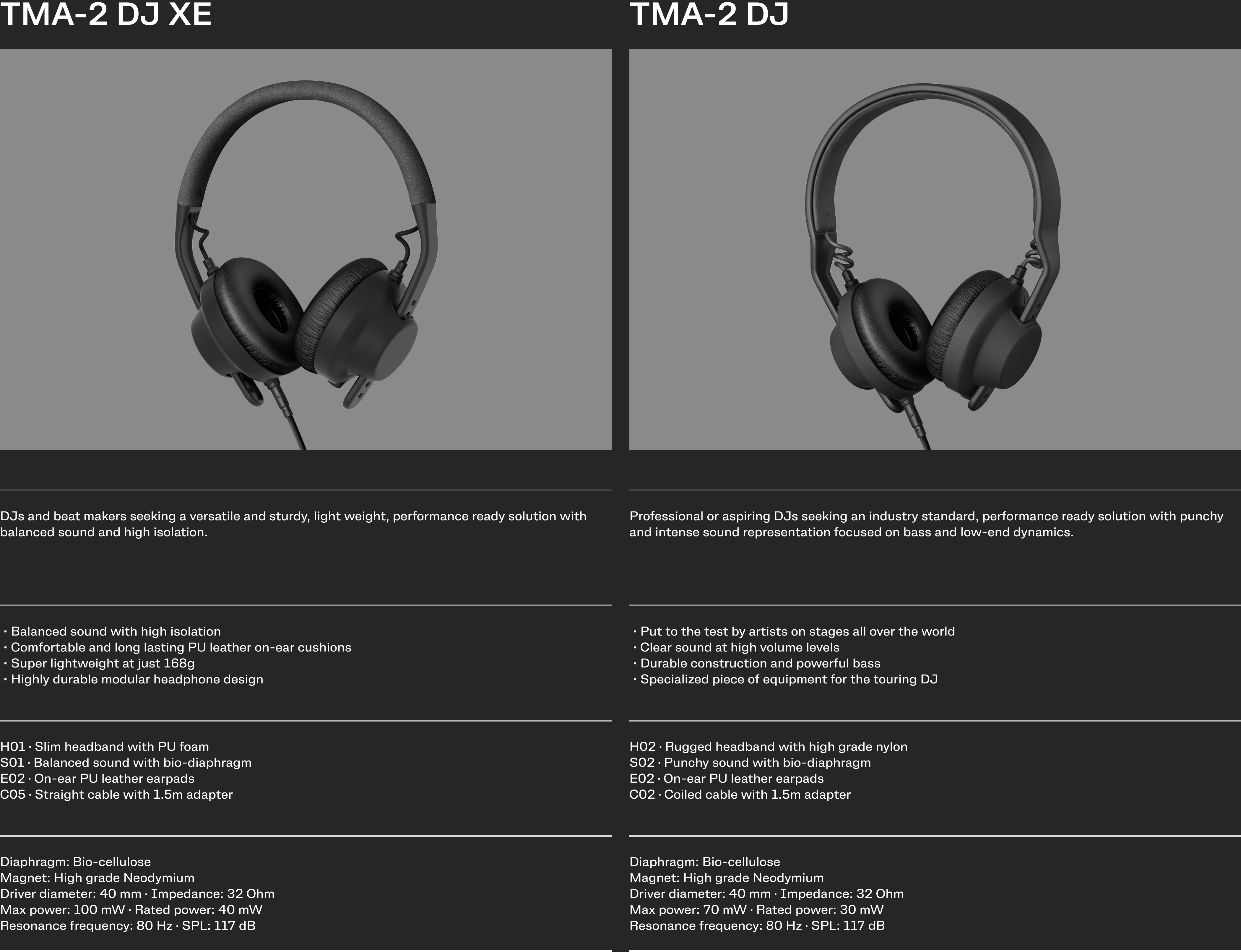 TMA2 DJ XE Headphones AIAIAI