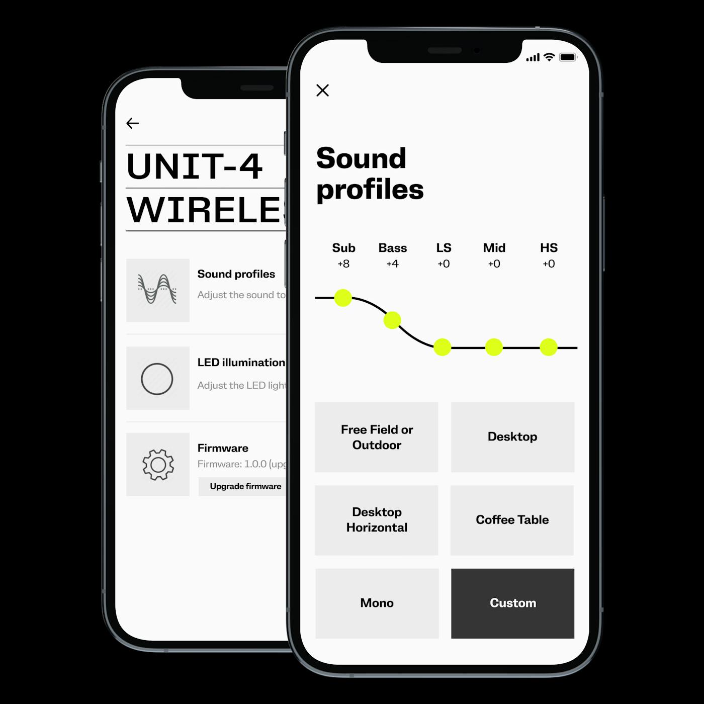 UNIT-4 Wireless+ Studio Monitors | AIAIAI UNIT-4 Wireless+ Studio Monitors | AIAIAI