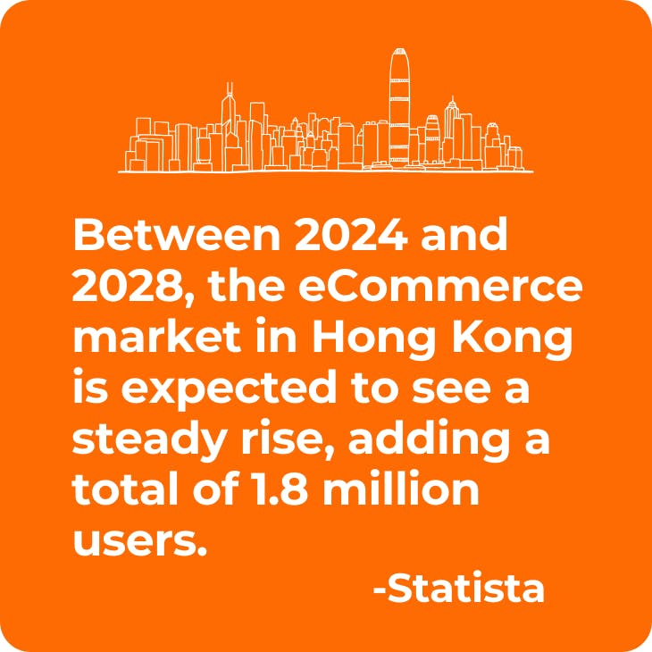 ecommerce  in hong kong