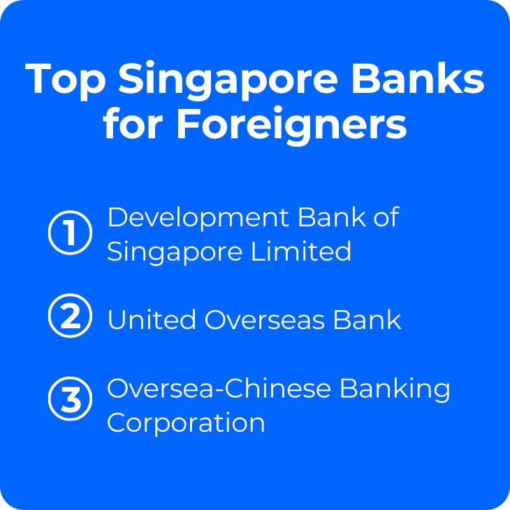 foreigner open bank account in singapore  