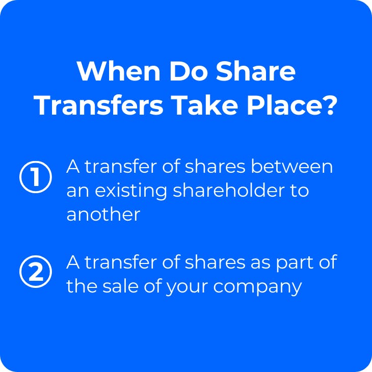 when share transfers take place