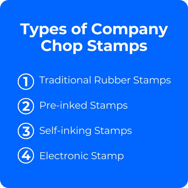 types of company chops