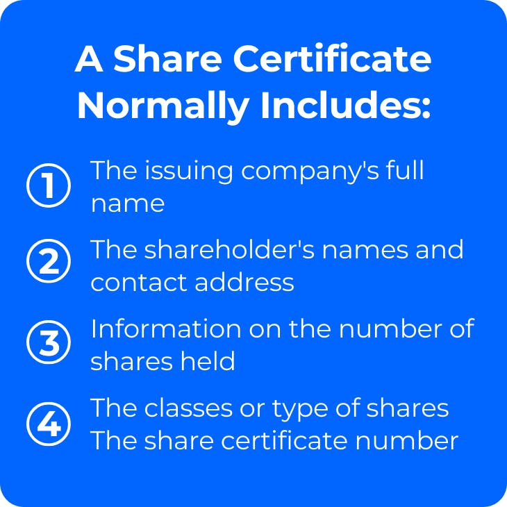 what are included in share certificates