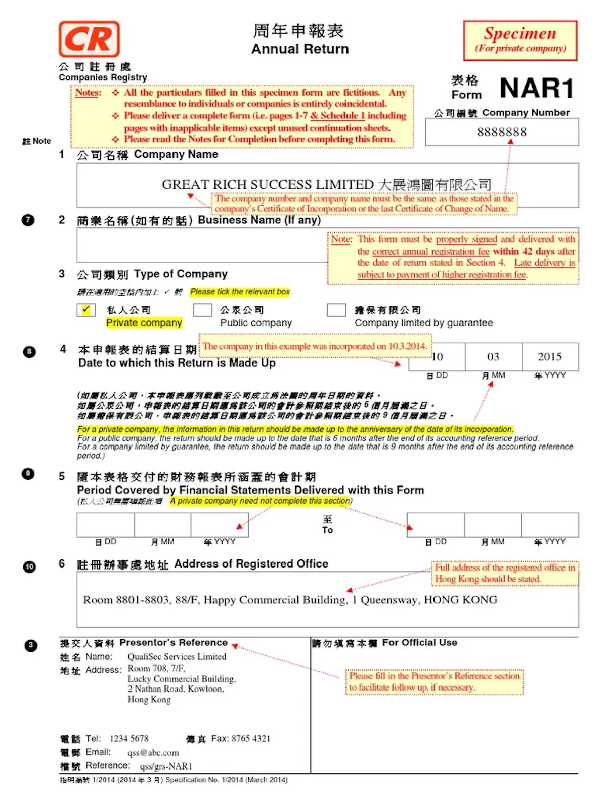 How to File an Annual Return