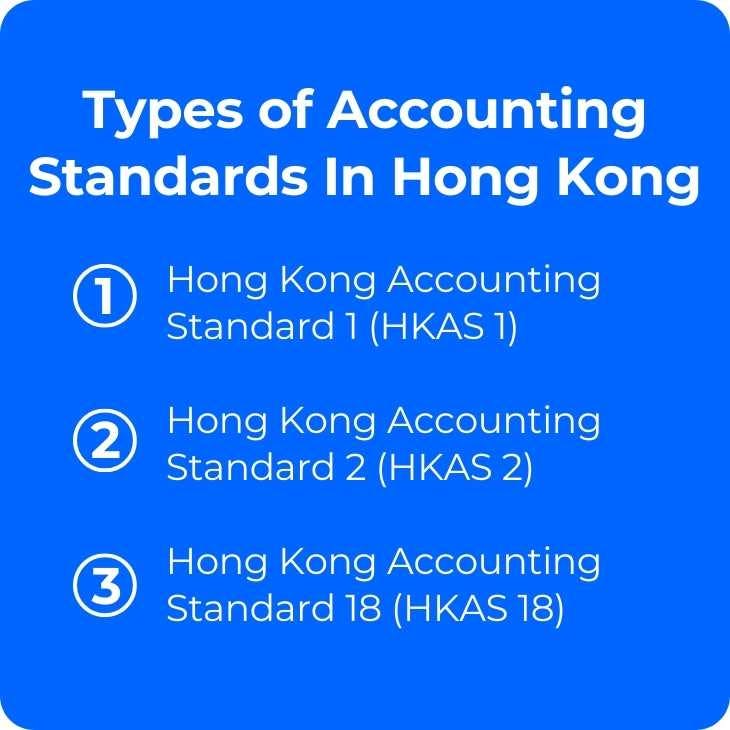 types of accounting standards in hong kong