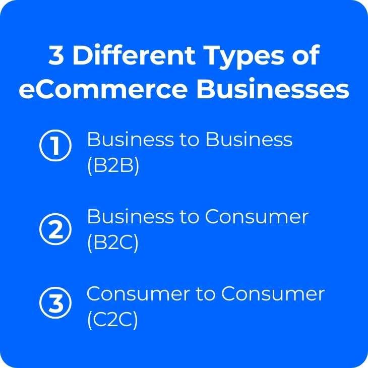 types of ecommerce businesses