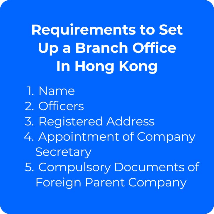 requirements to set up a branch office 