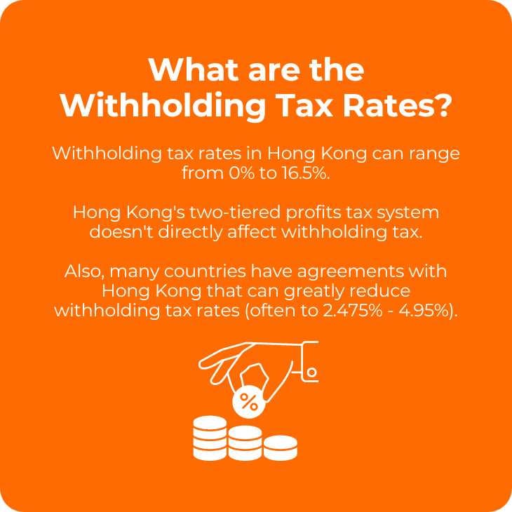 What are the Withholding Tax Rates?