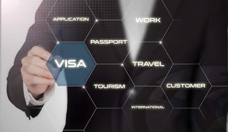 FAQs about Hong Kong Working Visa