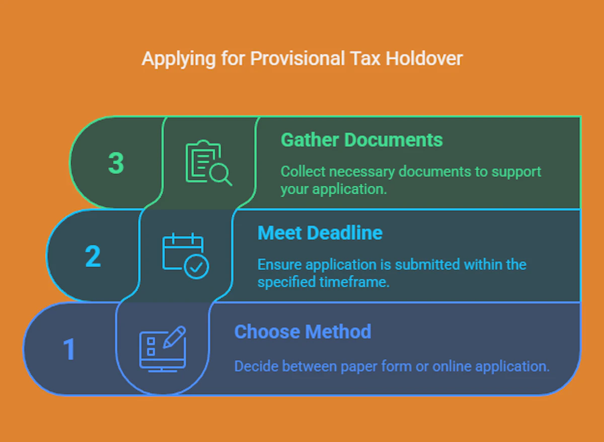 How to Apply for Holding Over of Provisional Tax