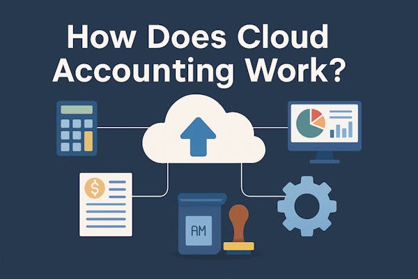 How Does Cloud Accounting Work?