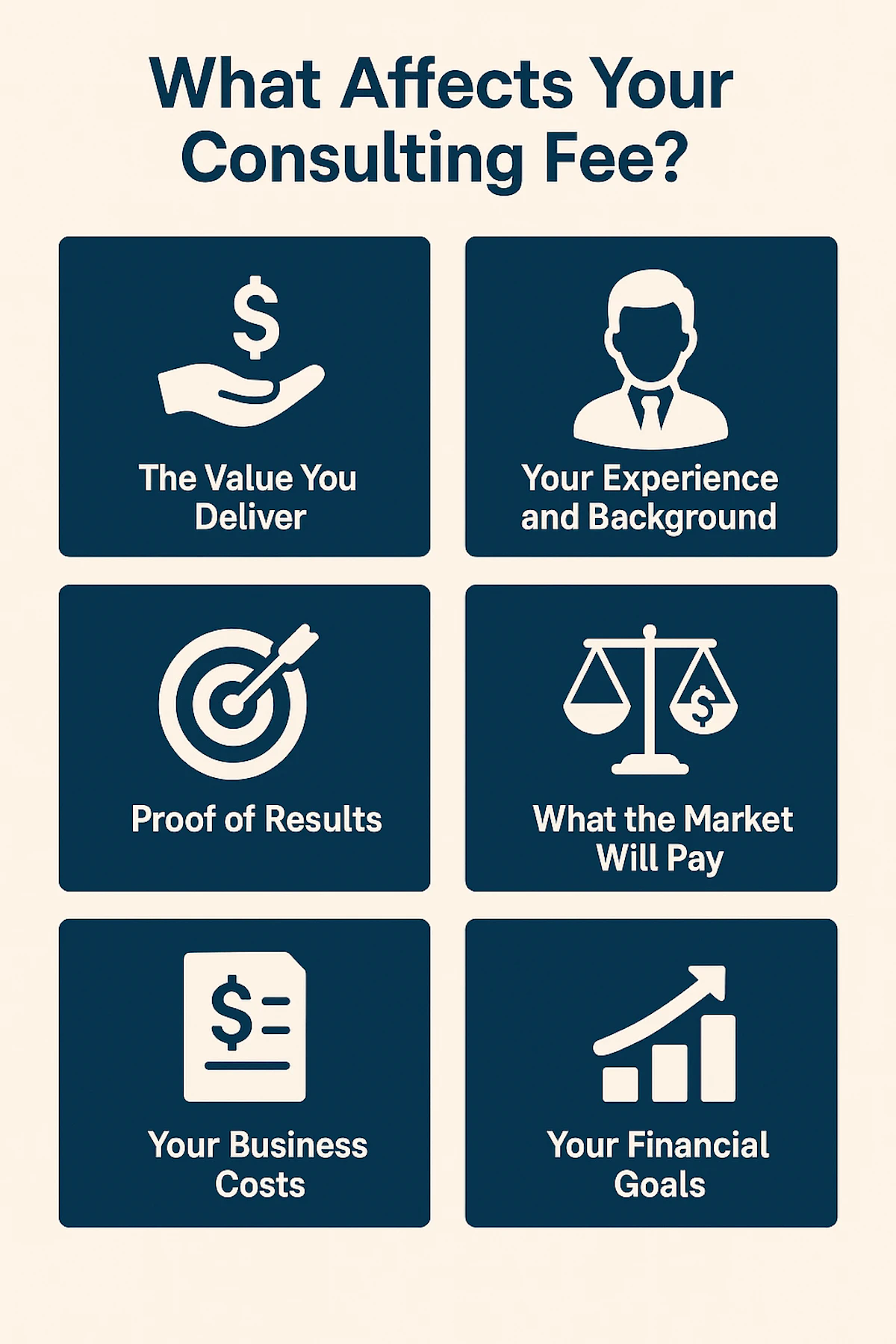 What Affects Consulting Fees in Hong Kong?