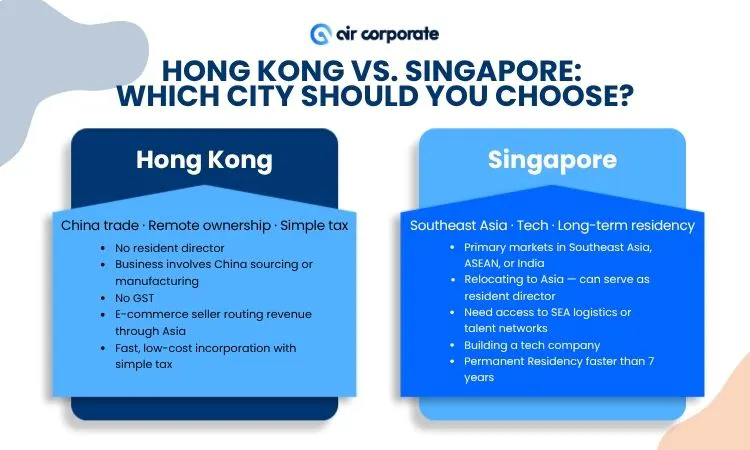 HK vs SG: Which City Should You Choose