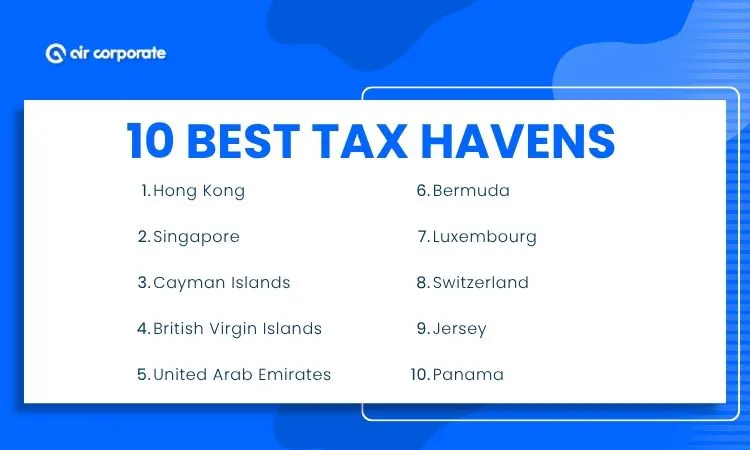 The 10 Best Tax Haven Countries in 2026
