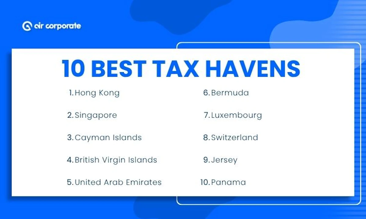 The 10 Best Tax Haven Countries in 2026