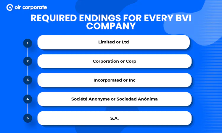 Required Endings for Every BVI Company