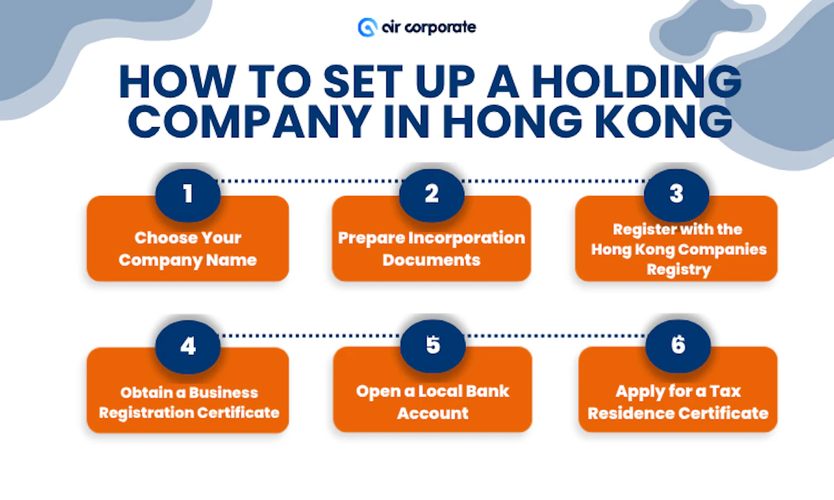 How to Set Up a Holding Company in Hong Kong