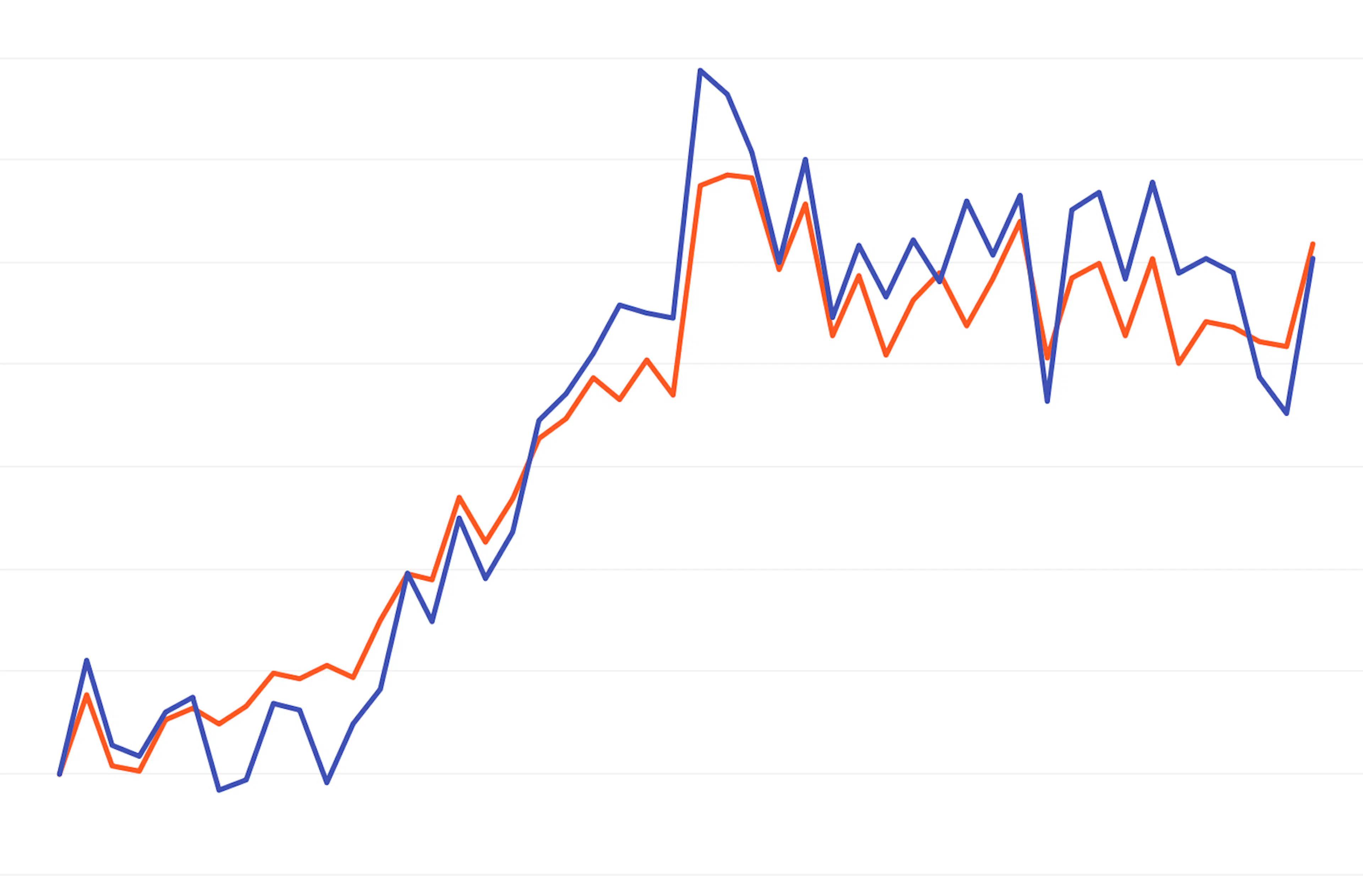 European STR Index: 2019 Year-End Report