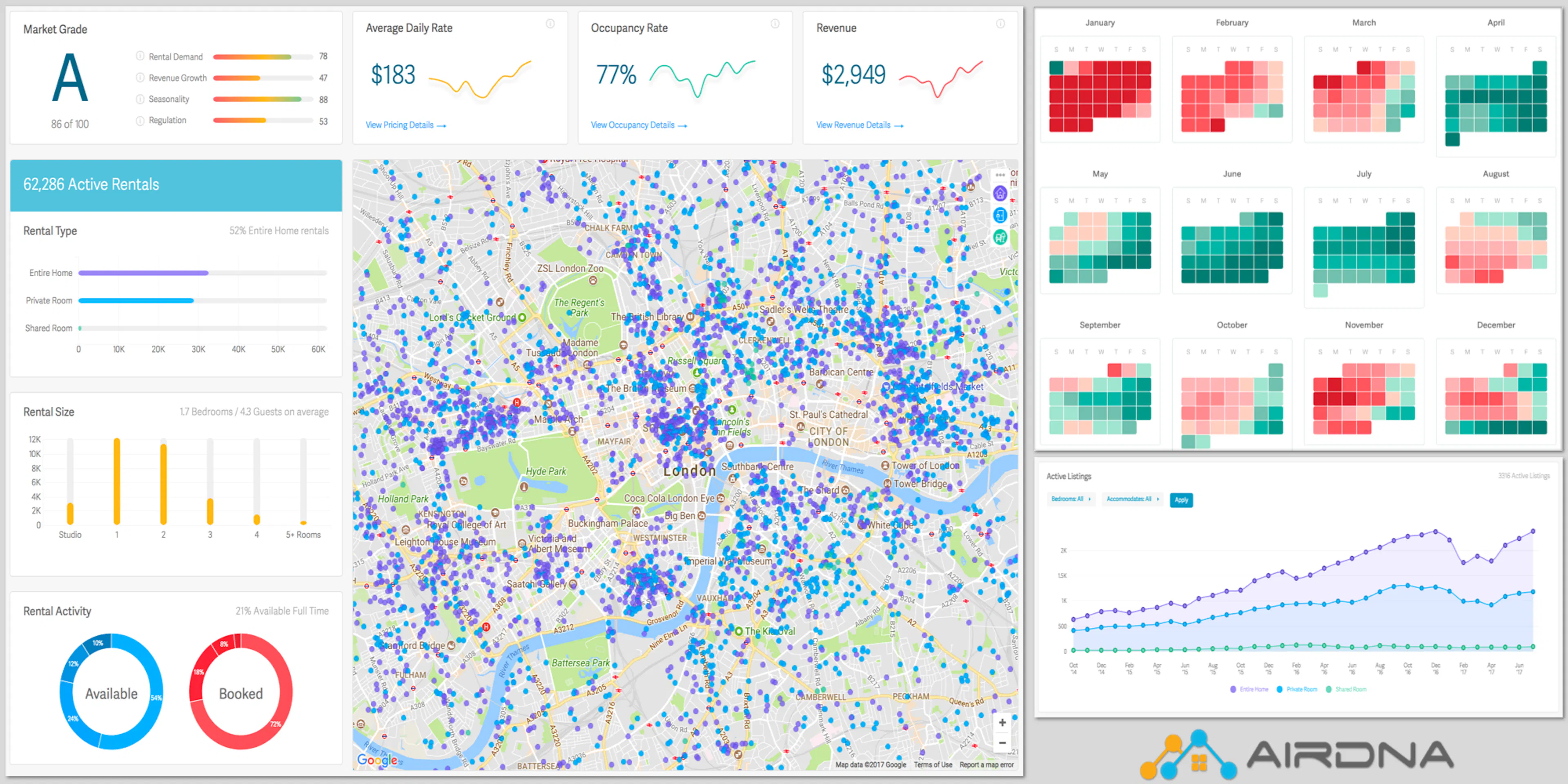 MarketMinder - Empowering the Sophisticated Airbnb Entrepreneur