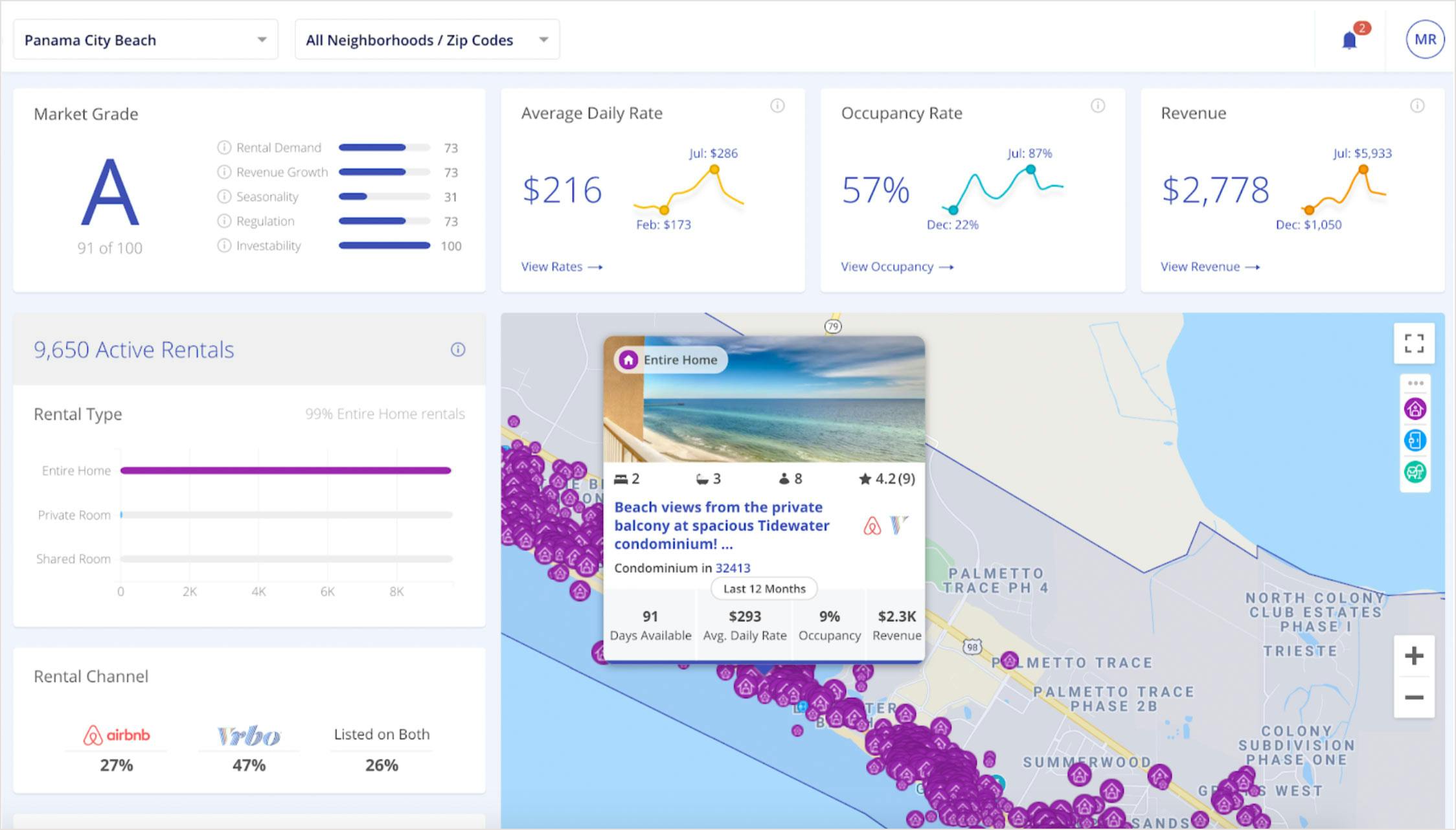 Real estate data in AirDNA's MarketMinder