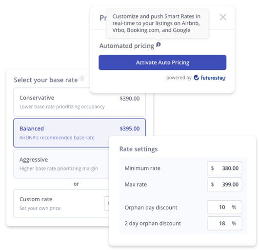 Futurestay pricing