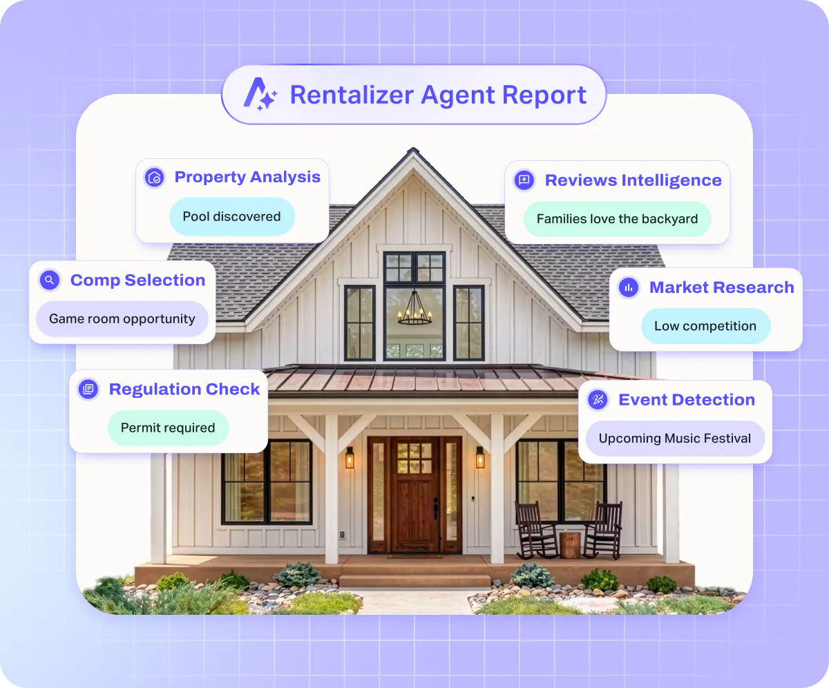 Analyze your STR property purchase with Rentalizer Agent