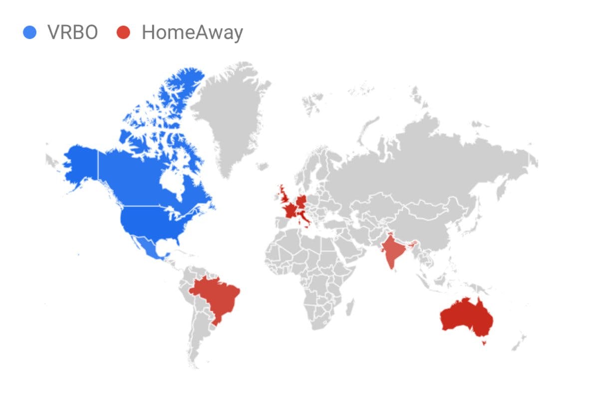 Difference Between VRBO and HomeAway